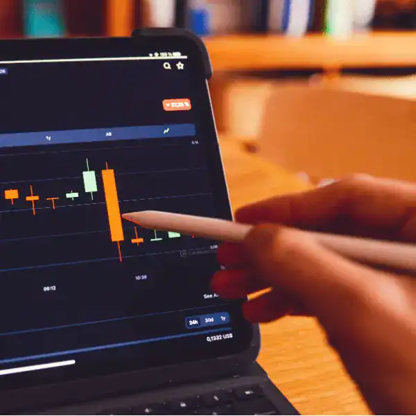 Media Buying Analysis
