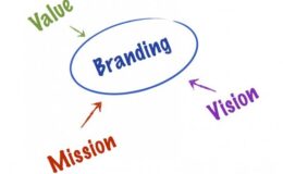 Should You Hire a Branding Agency?