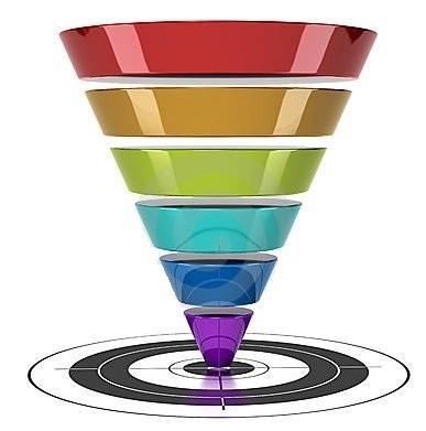 Improve Website Conversion Rates in Three Steps. (And Increase Revenue While You’re at it.)