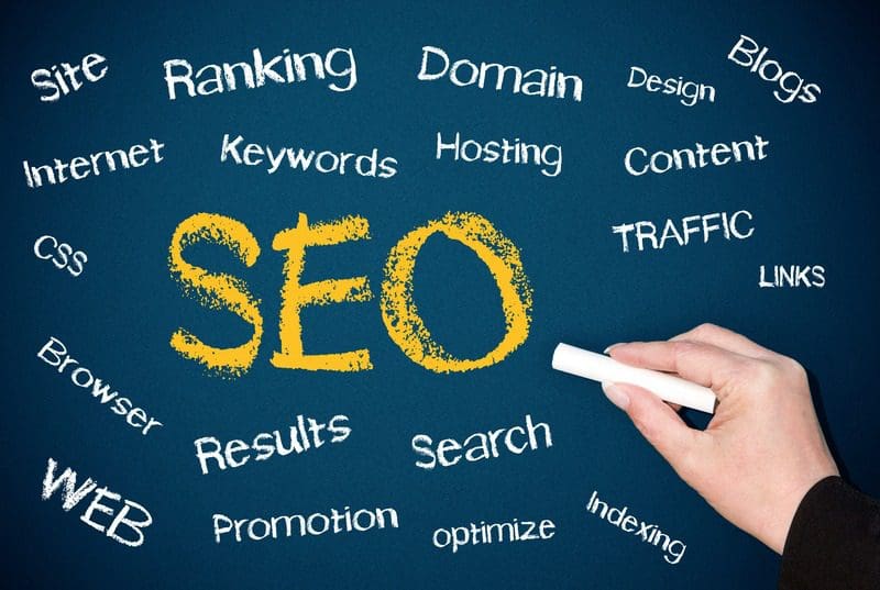 Denver SEO Services