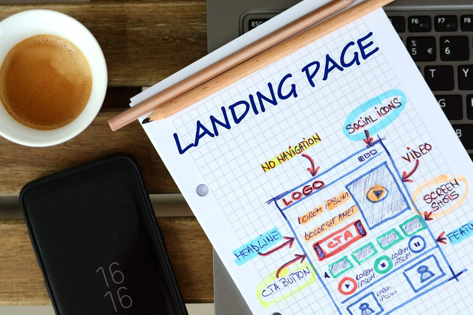 landing page best practices checklist on notebook with marketing strategy notes