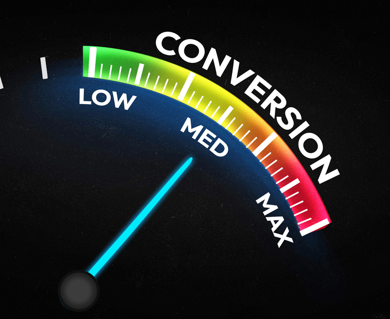 Speedometer-style gauge showing website conversion rate levels from low to high